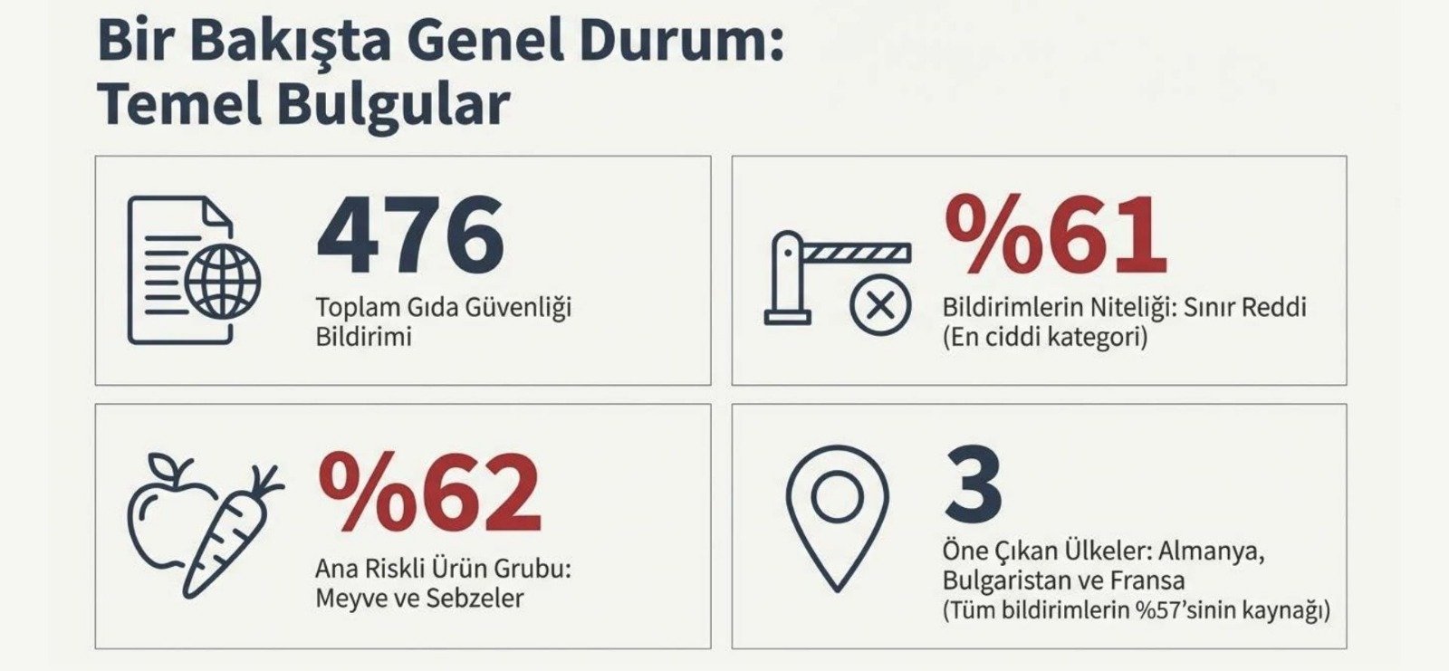 İnfografi̇k E. Yurttaş (1)