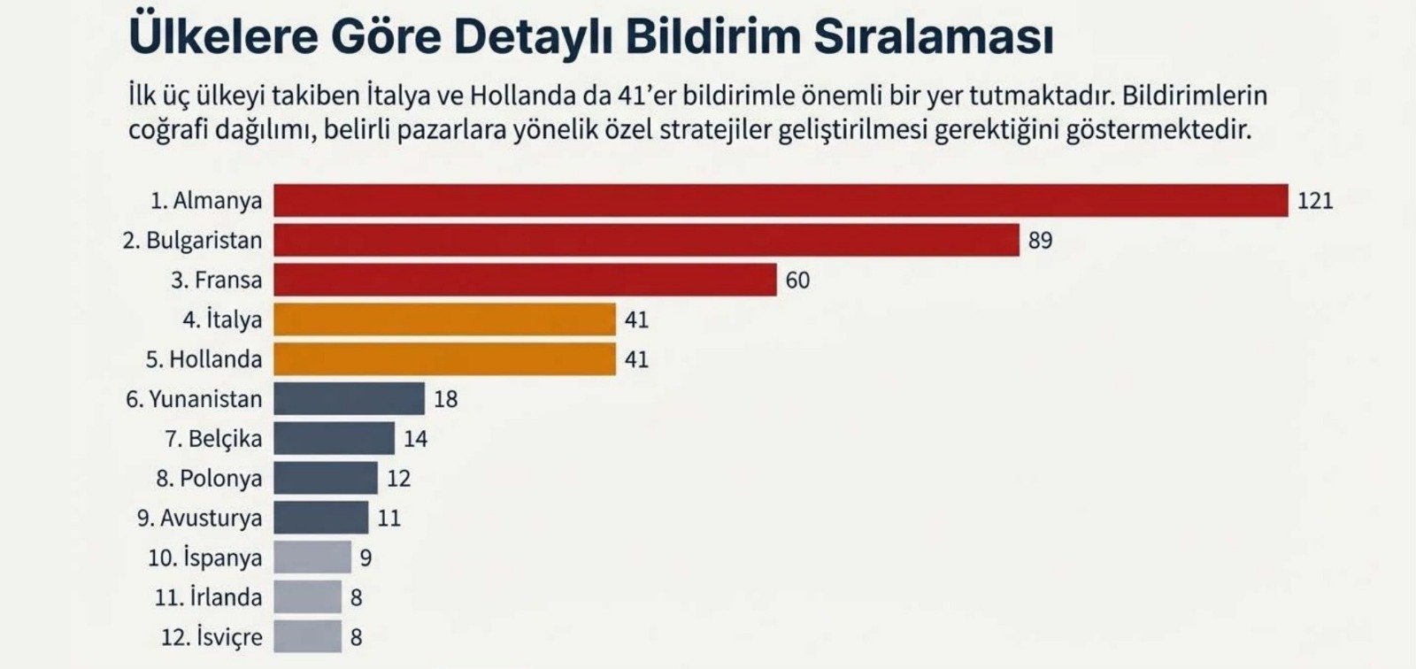 İnfografi̇k E. Yurttaş (6)