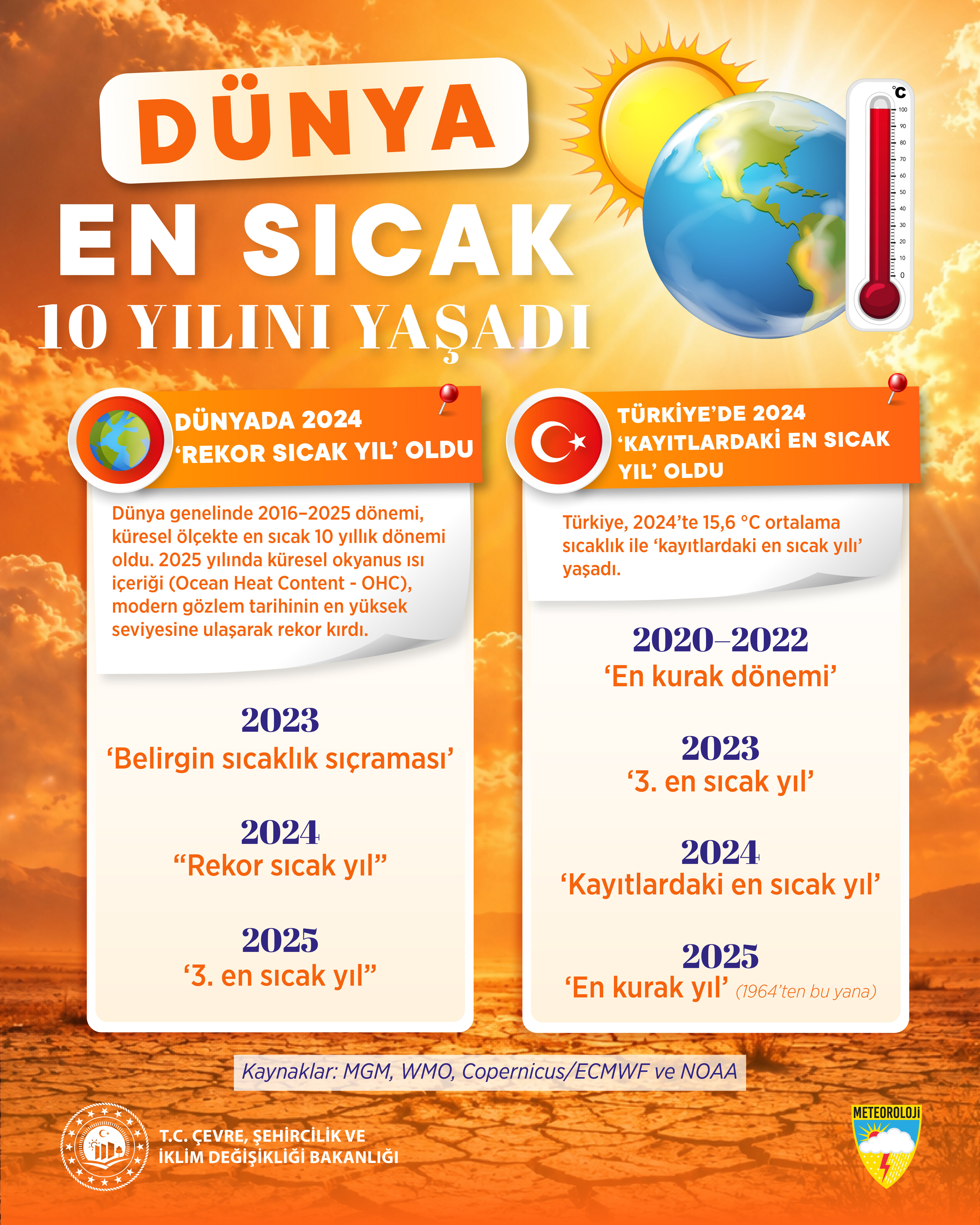 2024 T U R K I Y E N I N K A Y I T L A R D A K I E N S I C A K 1525066 453728