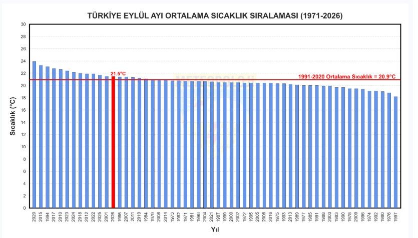 56 Y I L I N E N S I C A K 13’ U N C U E Y L U L A Y I Y A S A 1554710 462648