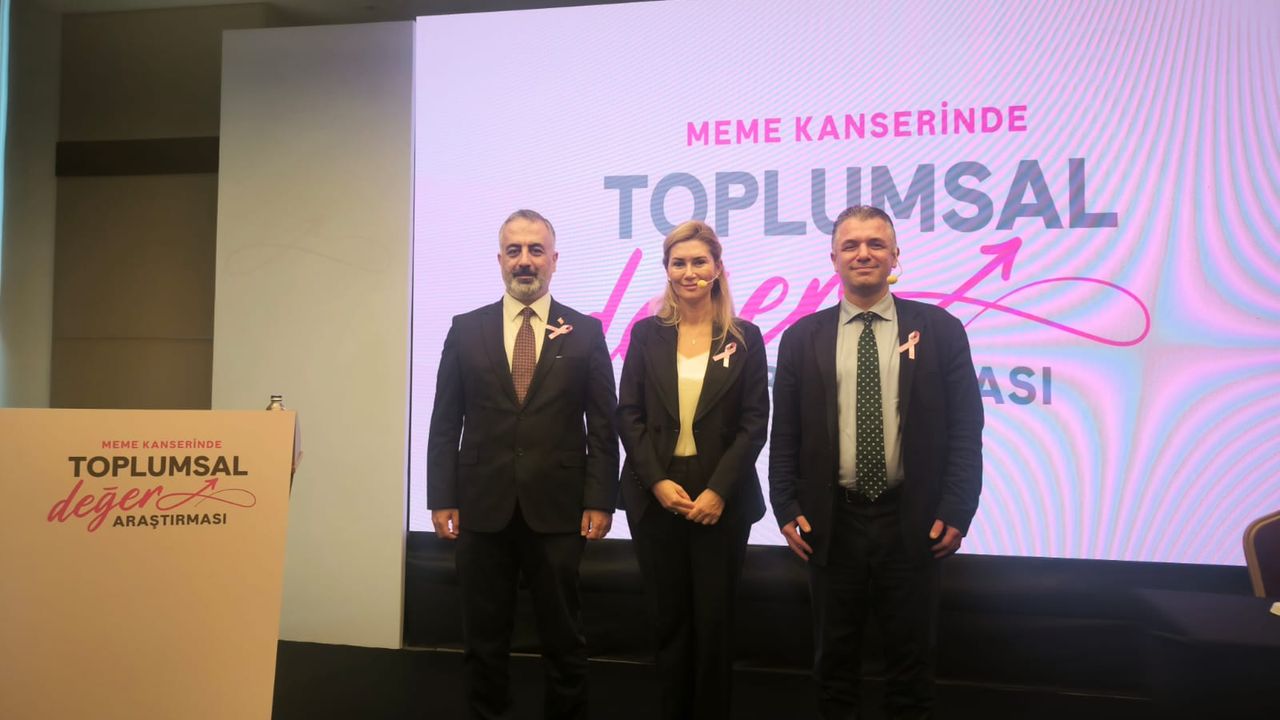 10 Yılda 3 bin 859 kadında metastaz önlenebilir