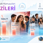 En çok konuşulan yaz dizileri belli oldu!