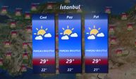 Hafta sonu yurdun doğu ve güneyinde yağış görülecek