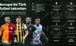 Avrupa'da arenasında Türk futbol takımları
