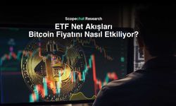 ‘ETF net akışları, Bitcoin fiyatını etkiliyor’