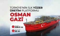 "Osman Gazi", Karadeniz'deki doğal gaz üretimini iki katına çıkaracak
