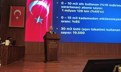 Yavaş: Bu bir itibar suikastıdır