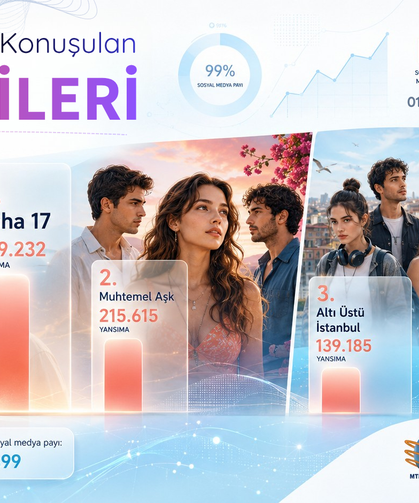 En çok konuşulan yaz dizileri belli oldu!