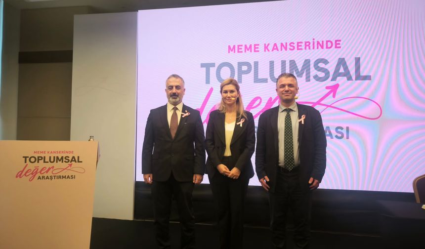 10 Yılda 3 bin 859 kadında metastaz önlenebilir