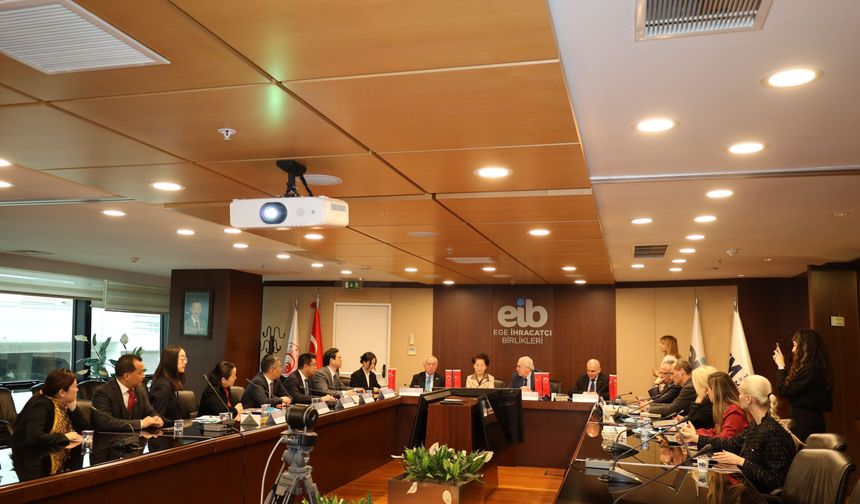 İzmirli ihracatçılardan Çin Jiangsu ile ticareti artıracak hamle