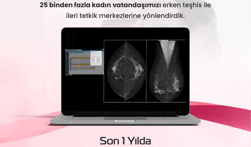 Mamografi Tarama Raporlama Sistemi ile kanser teşhisinde yeni dönem