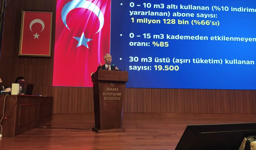 Yavaş: Bu bir itibar suikastıdır