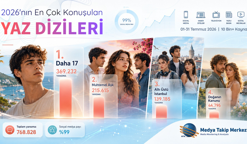 En çok konuşulan yaz dizileri belli oldu!